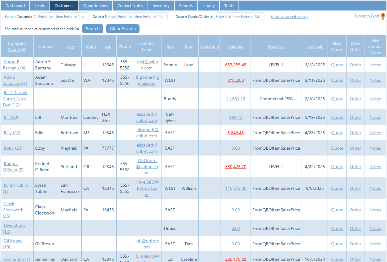 Customer management in CrikSales B2B portal